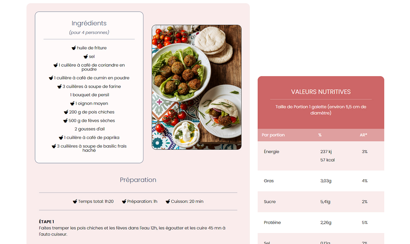 Les Recettes ingredients section